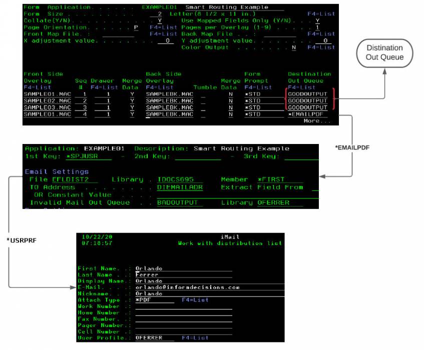 smartroutingexample01.jpg smartroutingexample01.jpg